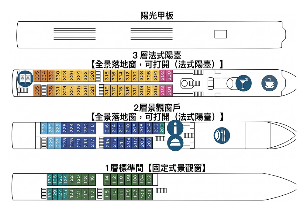 船艙平面圖